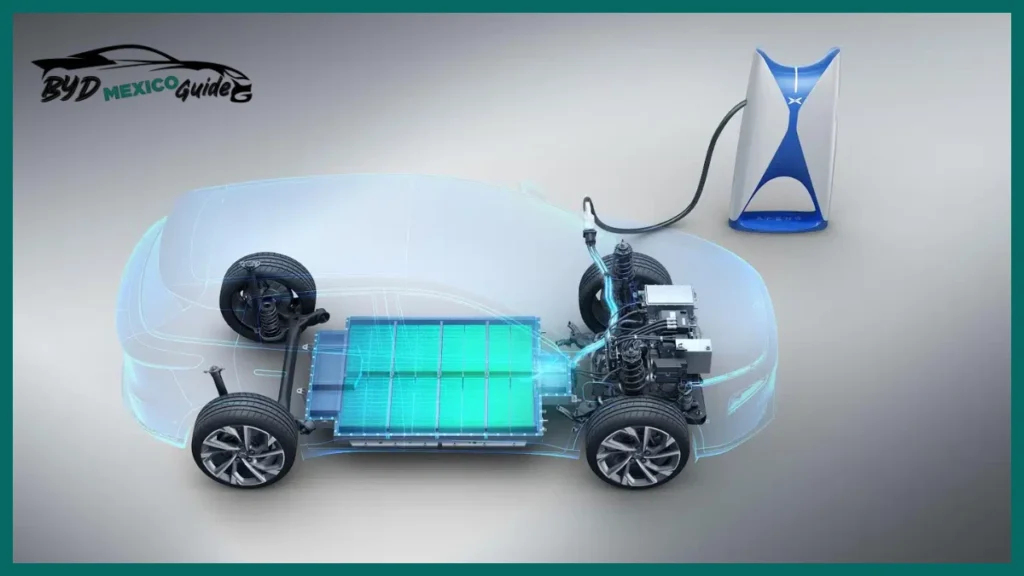 Tecnología-de-Batería-y-Carga-del-BYD-TANG